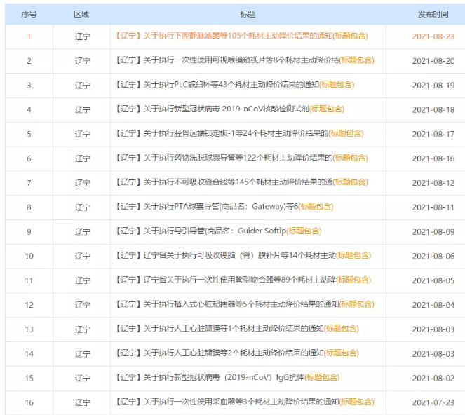 asiagame·(中国)官方网站