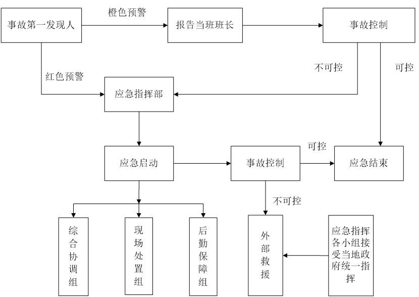 asiagame·(中国)官方网站