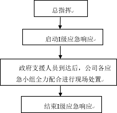 asiagame·(中国)官方网站