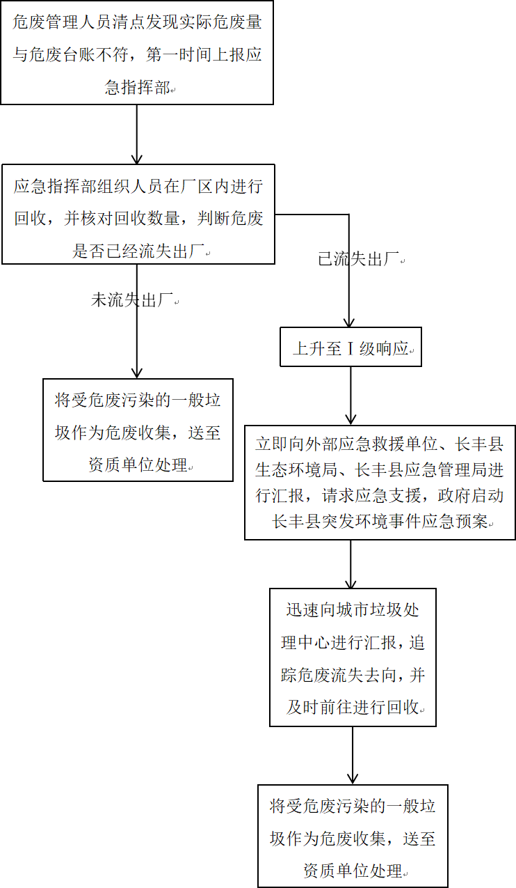 asiagame·(中国)官方网站